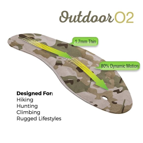 Airfeet Camo Outdoor O2 Insoles XL Dynamic Motion Comfort Standing Walking NEW - Picture 8 of 9